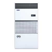 센추리항온항습기7.5RT(18~23평)설치비별도,부가세포함