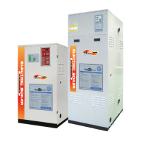 산업용 사각 전기보일러 (철/스텐)